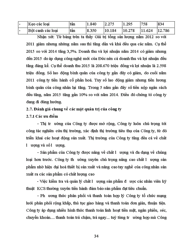 image for page Tình hình hoạt động sản xuất kinh doanh của công ty cổ phần bánh kẹo HẢI CHÂU