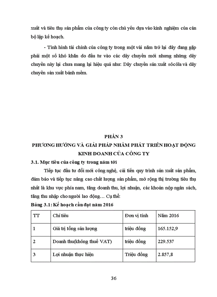 image for page Tình hình hoạt động sản xuất kinh doanh của công ty cổ phần bánh kẹo HẢI CHÂU