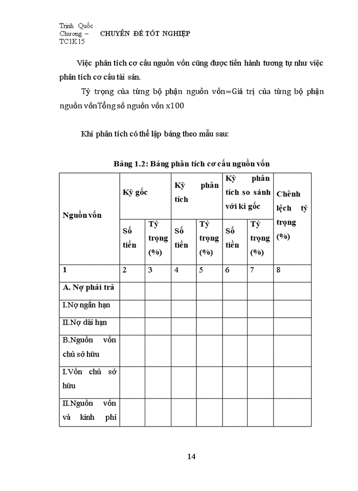 image for page Giải pháp hoàn thiện công tác phân tích tài chính tại công ty cổ phần tập ĐOÀN FLC
