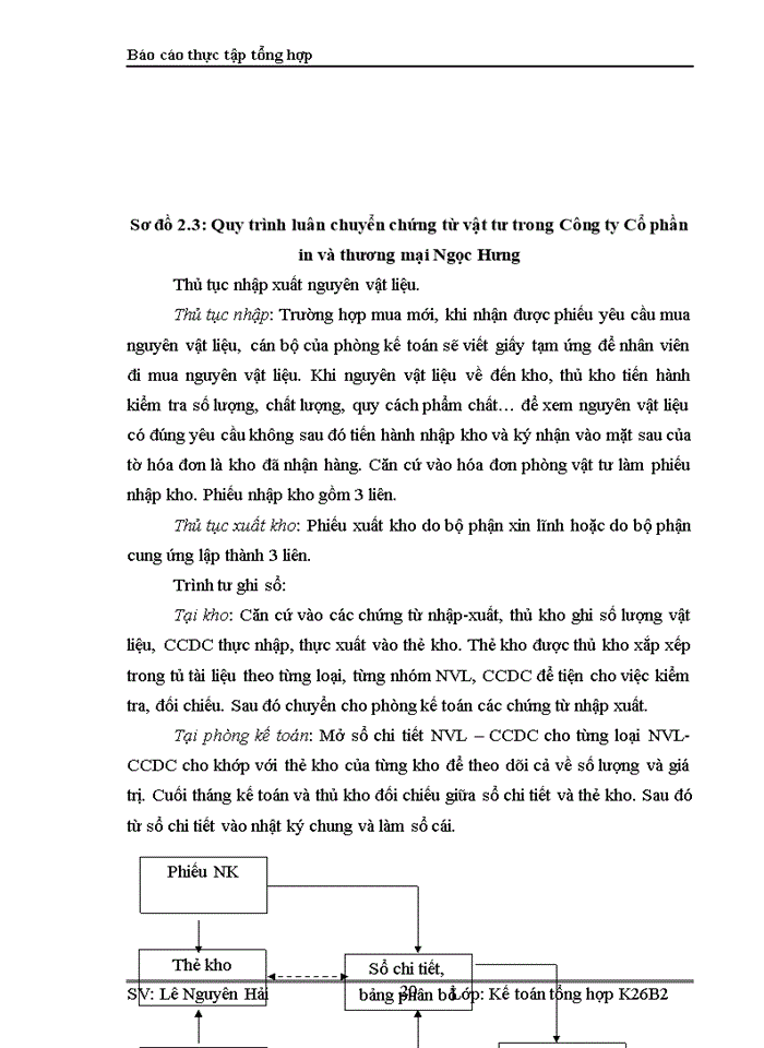 image for page Tổ chức bộ máy kế toán và hệ thống kế toán tại công ty cổ phần in và thương mại NGỌC HƯNG