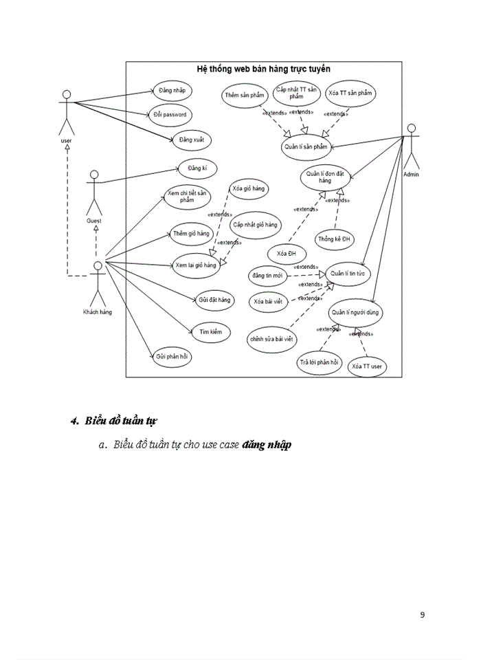 image for page Xây dựng Website bán hàng trực tuyến