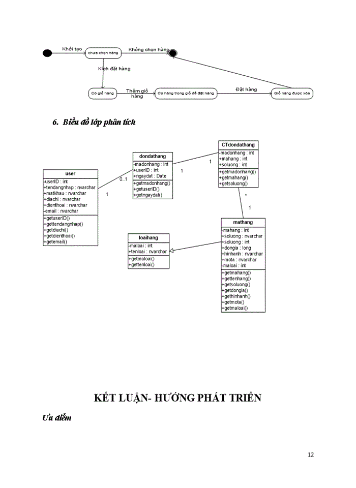 image for page Xây dựng Website bán hàng trực tuyến