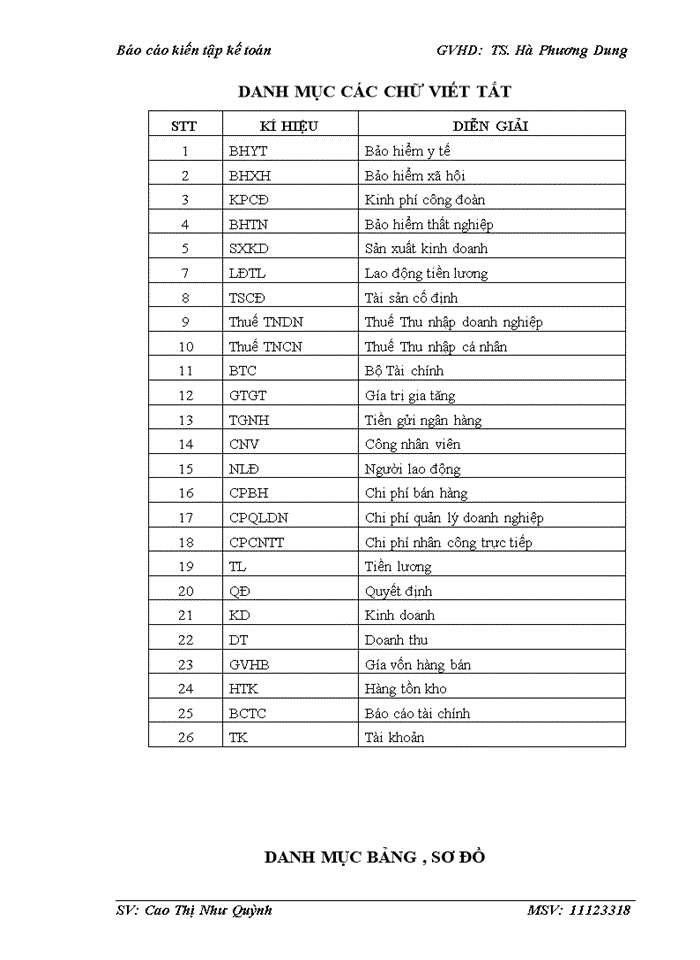 Thực trạng tổ chức kế toán tại công ty cổ phần sản xuất thương mại tân thượng hải