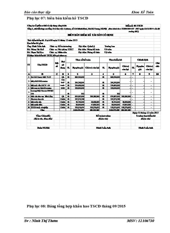 image for page Tình hình tổ chức bộ máy kế toán và tổ chức công tác kế toán tại công ty cổ phần cơ khí và xây dựng công trình