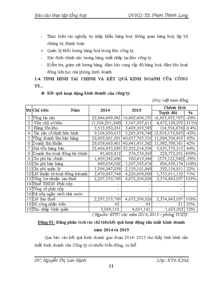 image for page Tổ chức kế toán các phần hành cụ thể tại công ty CP DƯỢC PHẨM KIÊN ANH