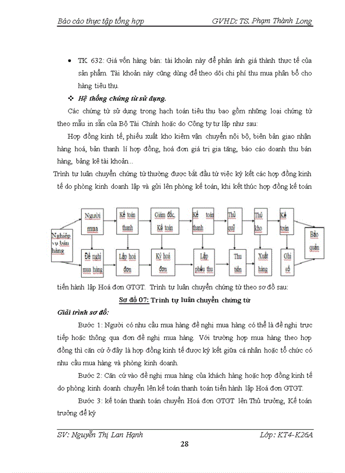 image for page Tổ chức kế toán các phần hành cụ thể tại công ty CP DƯỢC PHẨM KIÊN ANH