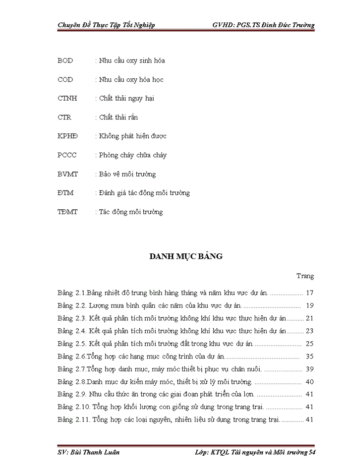 image for page Đánh giá tác động môi trường dự án đầu tư trang trại chăn nuôi lợn thịt gia công tập trung tại đồi thung com, khu 5, xã MINH CÔI, huyện HẠ HÒA, tỉnh PHÚ THỌ