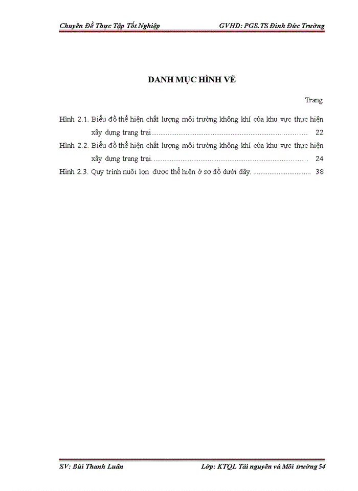 image for page Đánh giá tác động môi trường dự án đầu tư trang trại chăn nuôi lợn thịt gia công tập trung tại đồi thung com, khu 5, xã MINH CÔI, huyện HẠ HÒA, tỉnh PHÚ THỌ