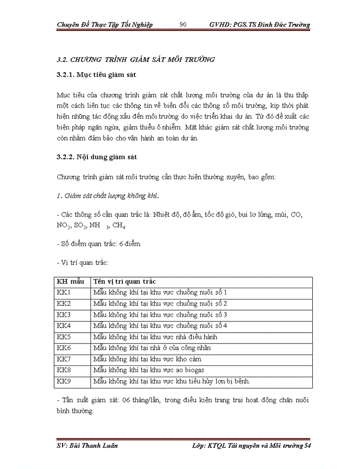 image for page Đánh giá tác động môi trường dự án đầu tư trang trại chăn nuôi lợn thịt gia công tập trung tại đồi thung com, khu 5, xã MINH CÔI, huyện HẠ HÒA, tỉnh PHÚ THỌ