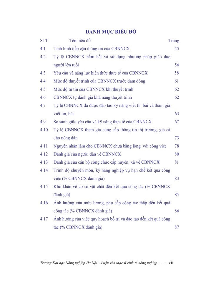 image for page Nâng cao năng lực cán bộ nông nghiệp cấp xã tại huyện THẠCH HÀ, tỉnh HÀ TĨNH