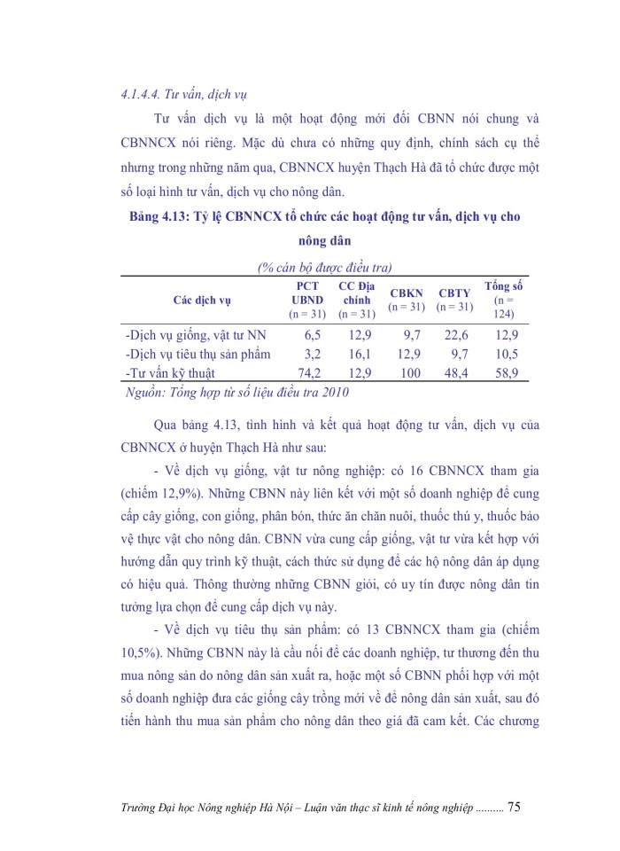 image for page Nâng cao năng lực cán bộ nông nghiệp cấp xã tại huyện THẠCH HÀ, tỉnh HÀ TĨNH