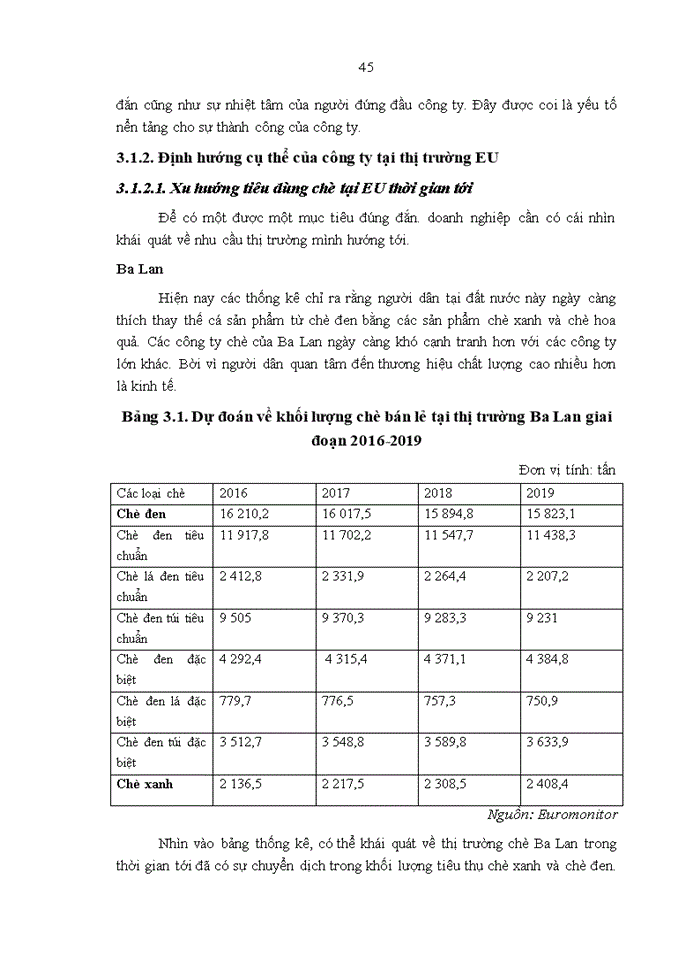 image for page Thực trạng hoạt động xuất khẩu chè sang thị trường EU của công ty TNHH sản xuất và kinh doanh thương mại TRƯỜNG HẢI