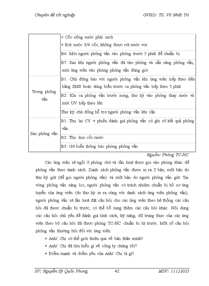 image for page Hoàn thiện quy trình tuyển dụng nguồn nhân lực tại Công ty Cổ Phần Hợp tác Quốc Tế Việt Nam