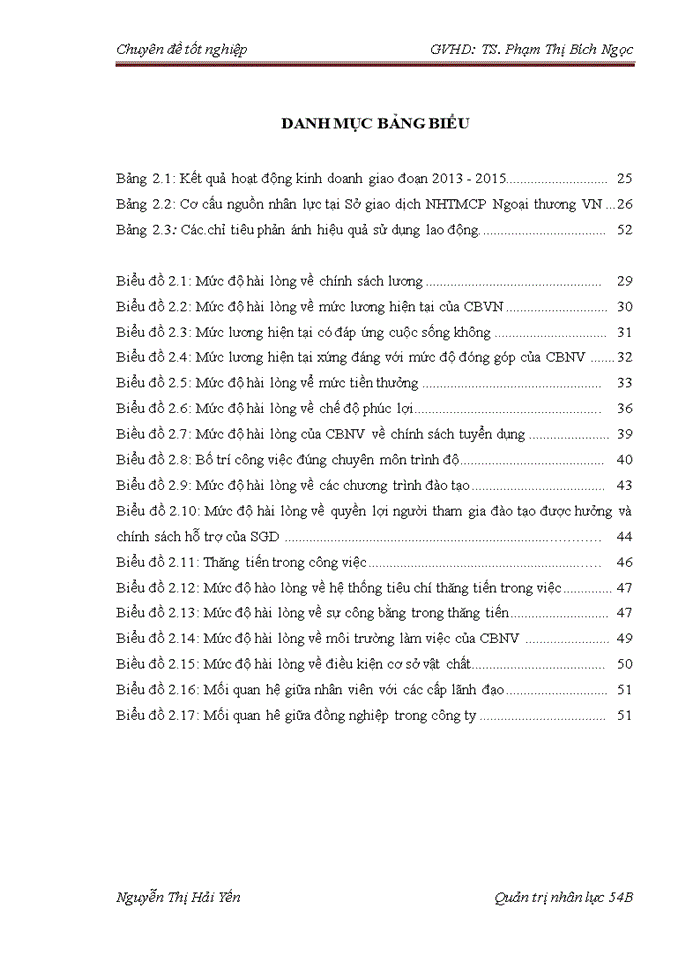image for page Tạo động lực làm việc cho người lao động tại sở giao dịch ngân hàng TMCP NGOẠI THƯƠNG VIỆT NAM