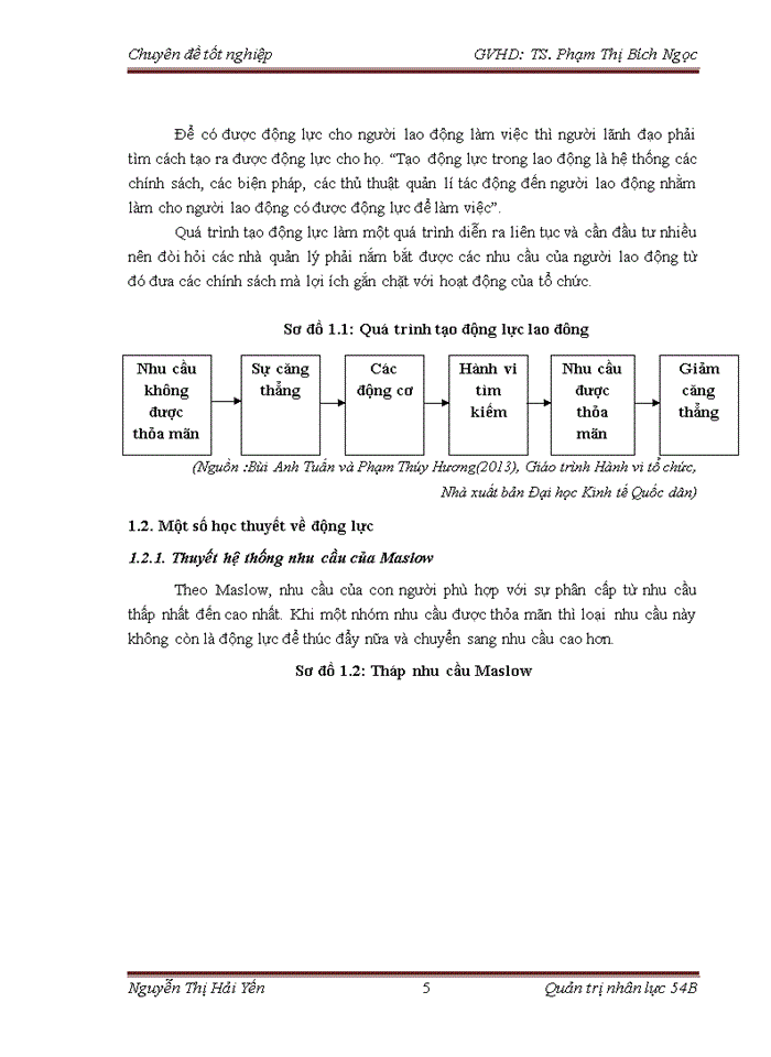 image for page Tạo động lực làm việc cho người lao động tại sở giao dịch ngân hàng TMCP NGOẠI THƯƠNG VIỆT NAM