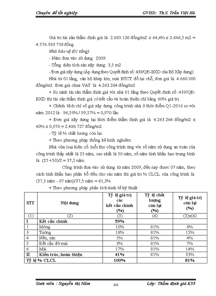 image for page THỰC TRẠNG HOẠT ĐỘNG THẨM ĐỊNH GIÁ BẤT ĐỘNG SẢN THẾ CHẤP TẠI CÔNG TY CỔ PHẦN GIÁM ĐỊNH VÀ THẨM ĐỊNH TÀI SẢN VIỆT NAM ( VAE)