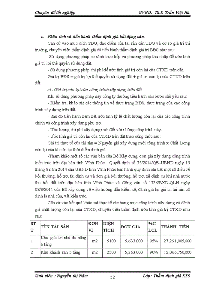image for page THỰC TRẠNG HOẠT ĐỘNG THẨM ĐỊNH GIÁ BẤT ĐỘNG SẢN THẾ CHẤP TẠI CÔNG TY CỔ PHẦN GIÁM ĐỊNH VÀ THẨM ĐỊNH TÀI SẢN VIỆT NAM ( VAE)