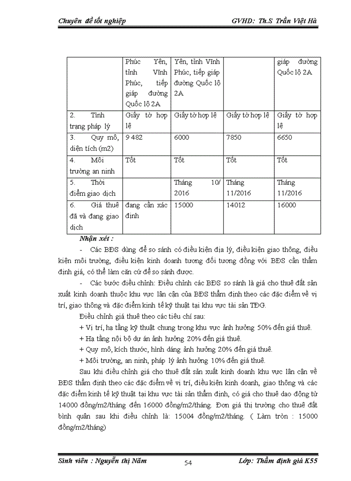 image for page THỰC TRẠNG HOẠT ĐỘNG THẨM ĐỊNH GIÁ BẤT ĐỘNG SẢN THẾ CHẤP TẠI CÔNG TY CỔ PHẦN GIÁM ĐỊNH VÀ THẨM ĐỊNH TÀI SẢN VIỆT NAM ( VAE)