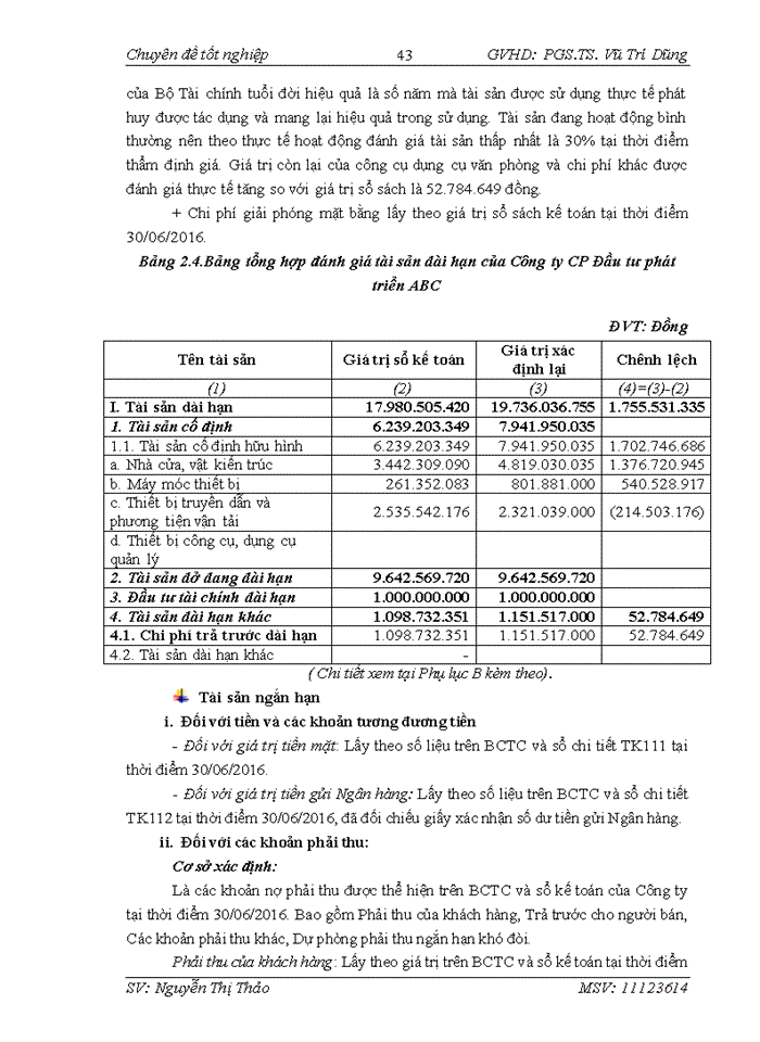 image for page Thực trạng áp dụng phương pháp tài sản trong việc xác định giá trị dn tại công ty tnhh thẩm định giá và đại lý thuế VIỆT NAM (VTA)