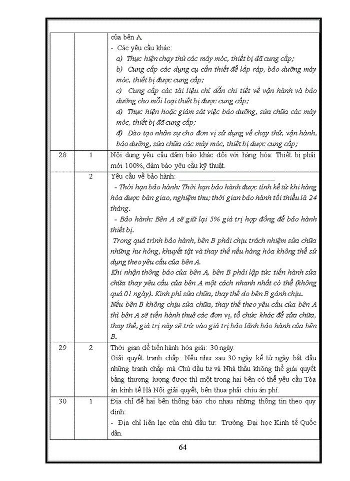 image for page Phòng họp dành cho giảng viên của trường Đại học Kinh tế Quốc dân