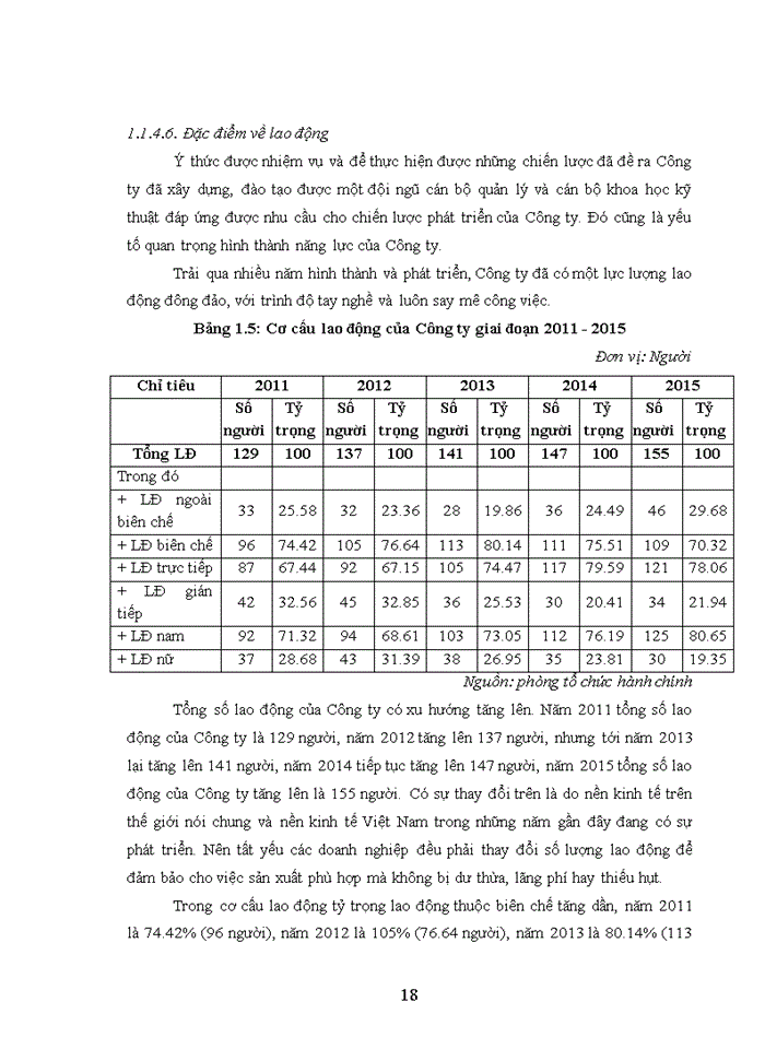 image for page Một số giải pháp nhằm nâng cao chất lượng sản phẩm tại Công ty TNHH sản xuất TM Hương Linh