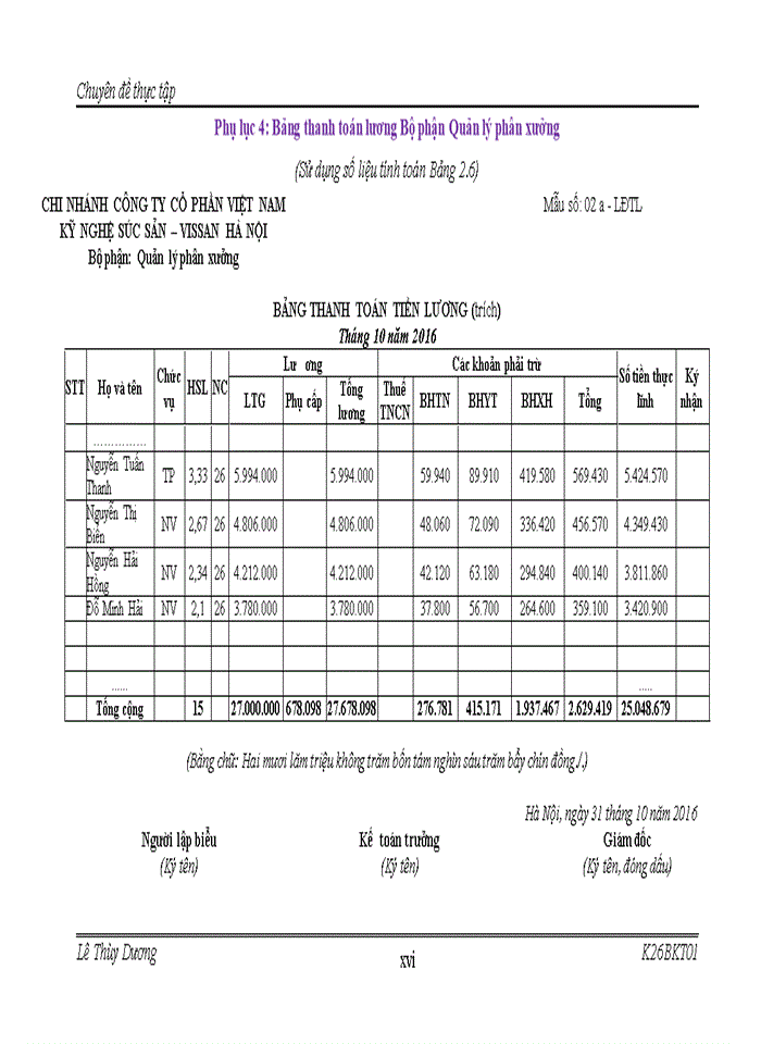image for page Hoàn thiện kế toán tiền lương và các khoản trích theo lương tại chi nhánh công ty cổ phần việt nam kỹ nghệ súc sản – VISSAN HÀ NỘI