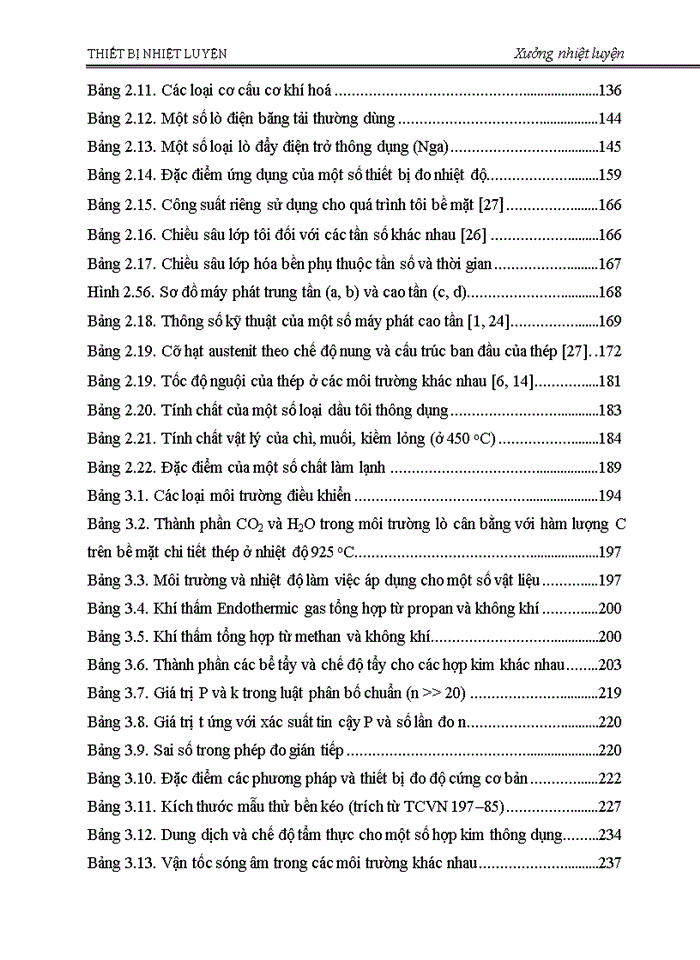 image for page Thiết kế xưởng nhiệt luyện