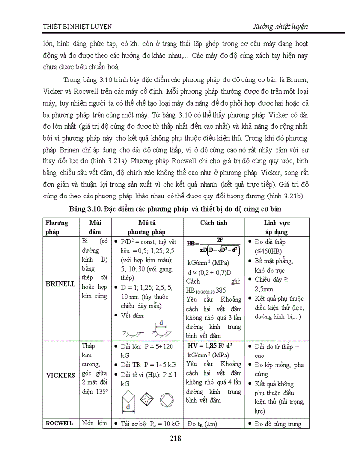 image for page Thiết kế xưởng nhiệt luyện