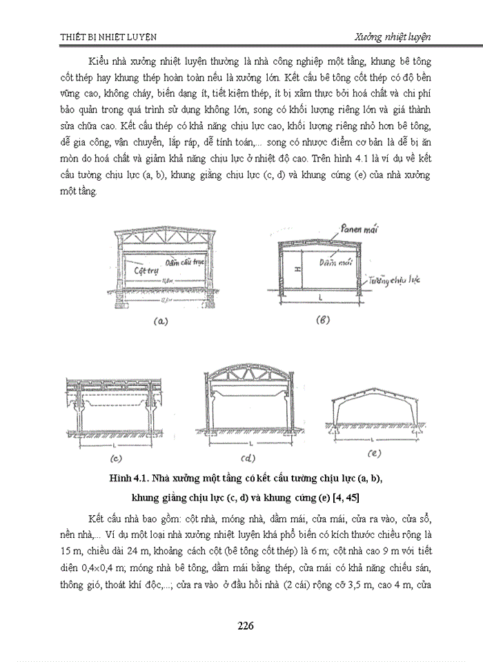 image for page Thiết kế xưởng nhiệt luyện