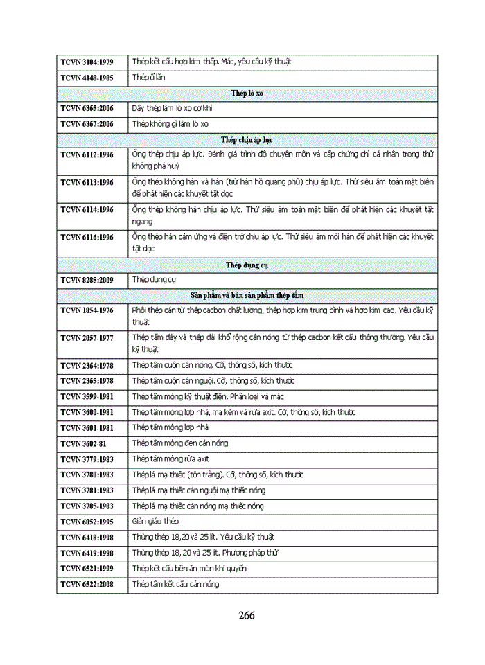 image for page Thiết kế xưởng nhiệt luyện