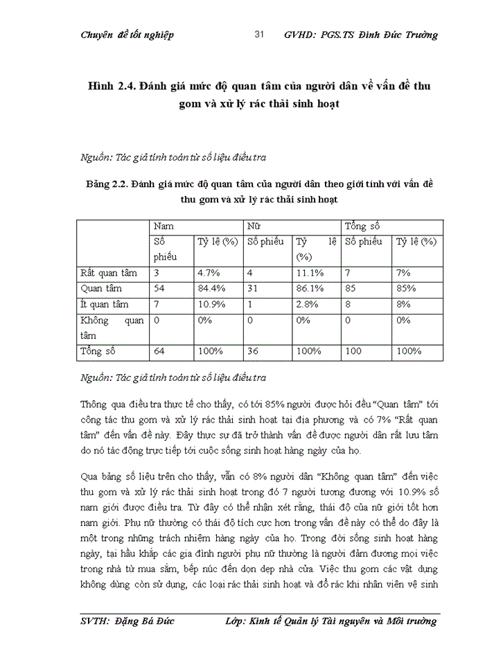 image for page Đánh giá nhận thức của người dân phường Láng Hạ về việc áp dụng 3R trong quản lý rác thải sinh hoạt