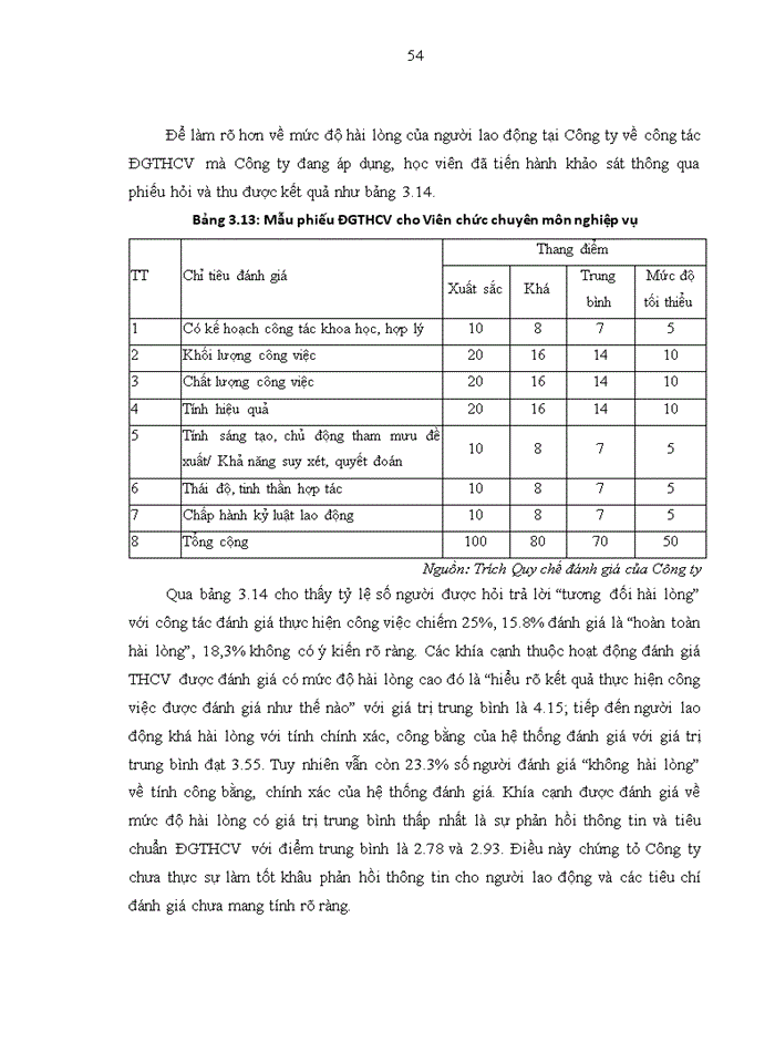 image for page CÔNG TÁC TẠO ĐỘNG LỰC CHO ĐỘI NGŨ CÔNG NHÂN VIÊN TẠI CÔNG TY CƠ KHÍ VÀ XÂY DỰNG POSCO E&C VIỆT NAM
