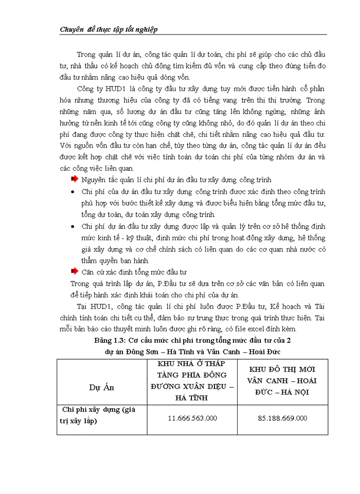 image for page Công tác quản lý dự án đầu tư xây dựng tại Công ty Cổ phần Đầu tư & Xây dựng HUD1 - Thực trạng và giải pháp