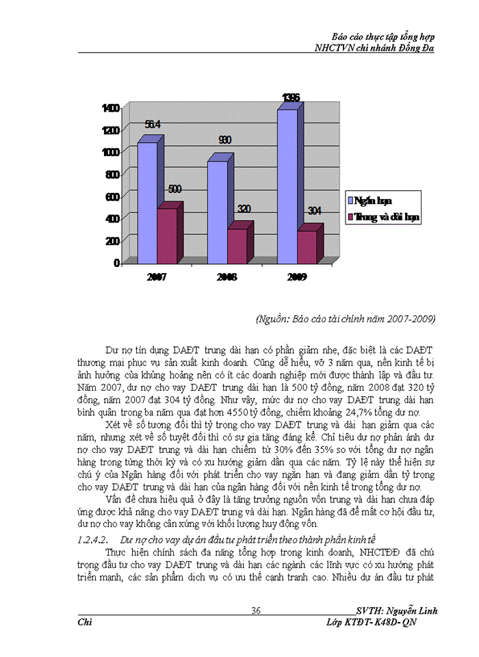 image for page Huy động và cho vay vốn đầu tư phát triển tại Ngân hàng Công thương Việt Nam chi nhánh Đống Đa – Thực trạng và giải pháp