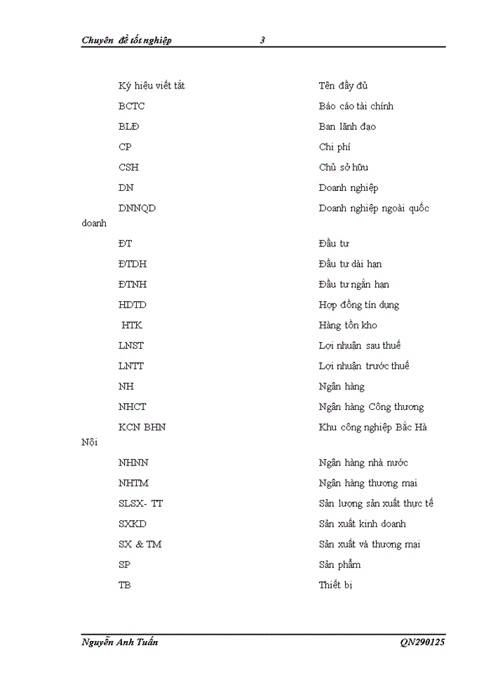 image for page Công tác thẩm định cho vay theo dự án đầu tư tại ngân hàng công thương chi nhánh khu công nghiệp Bắc Hà Nội