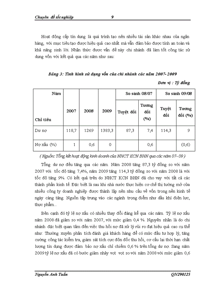 image for page Công tác thẩm định cho vay theo dự án đầu tư tại ngân hàng công thương chi nhánh khu công nghiệp Bắc Hà Nội