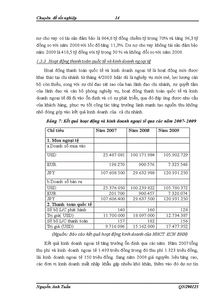 image for page Công tác thẩm định cho vay theo dự án đầu tư tại ngân hàng công thương chi nhánh khu công nghiệp Bắc Hà Nội