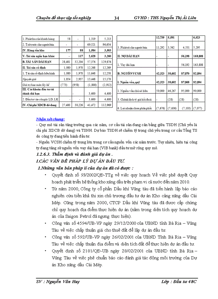 image for page Công tác thẩm định dự án vay vốn đầu tư tại Hội sở Ngân hàng TMCP Quân đội .Thực trạng và giải pháp