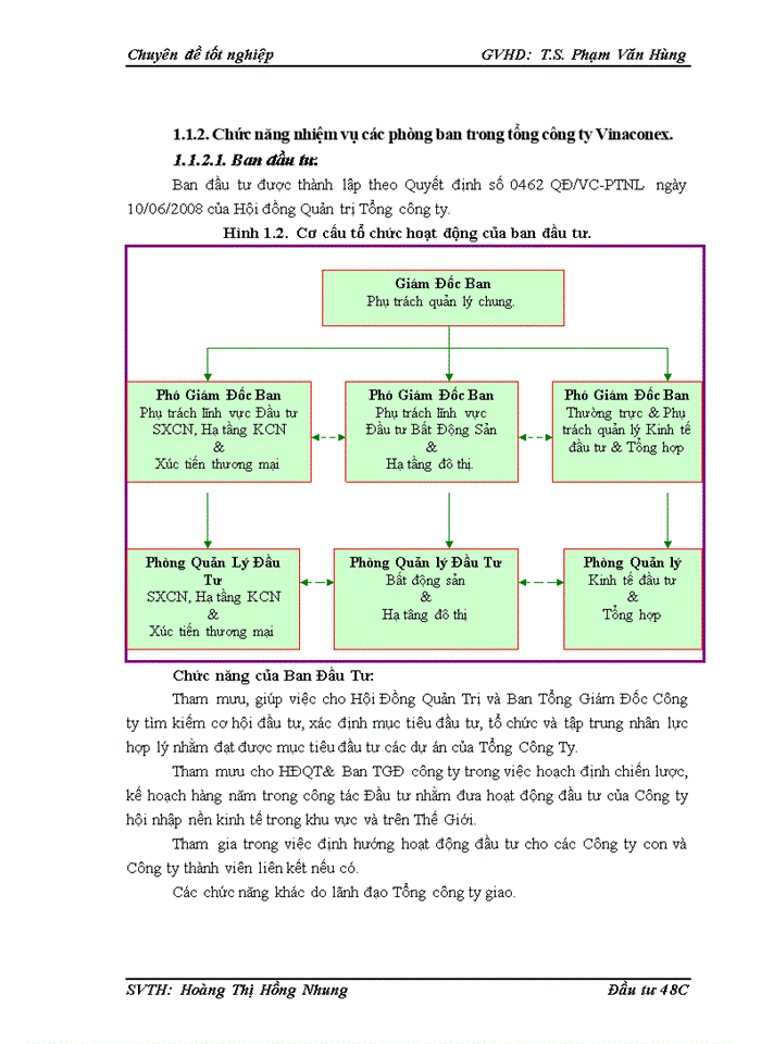 image for page Công tác lập dự án đầu tư tại Tổng công ty cổ phần xuất nhập khẩu và xây dựng Việt Nam (Vinaconex): Thực trạng và giải pháp