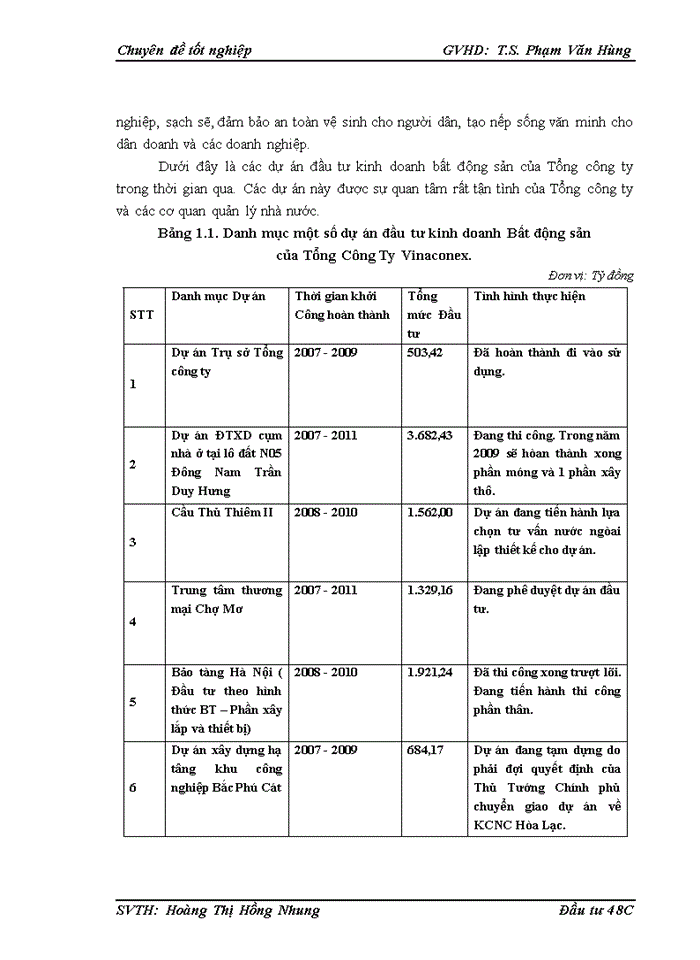image for page Công tác lập dự án đầu tư tại Tổng công ty cổ phần xuất nhập khẩu và xây dựng Việt Nam (Vinaconex): Thực trạng và giải pháp