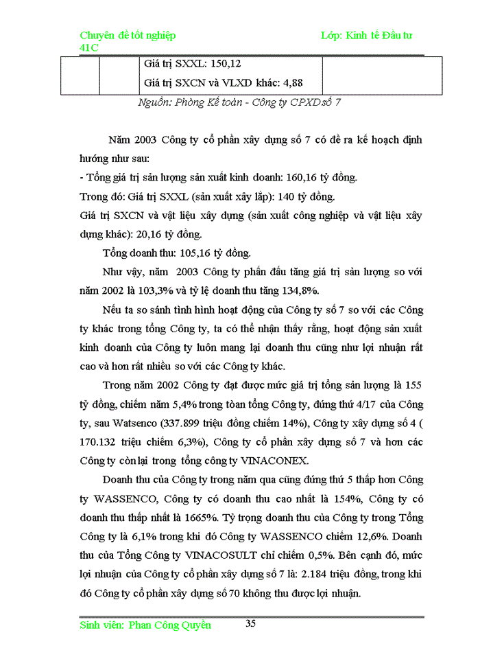 image for page Đầu tư nhằm nâng cao năng lực cạnh tranh của Công ty cổ phần xây dựng số 7