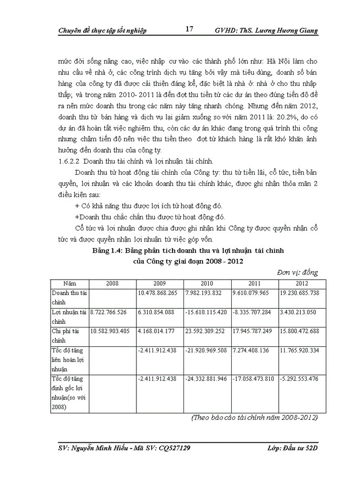 image for page Hoàn thiện công tác quản lý dự án đầu tư xây dựng công trình tại công ty cổ phần xây dựng Vinaconex 1