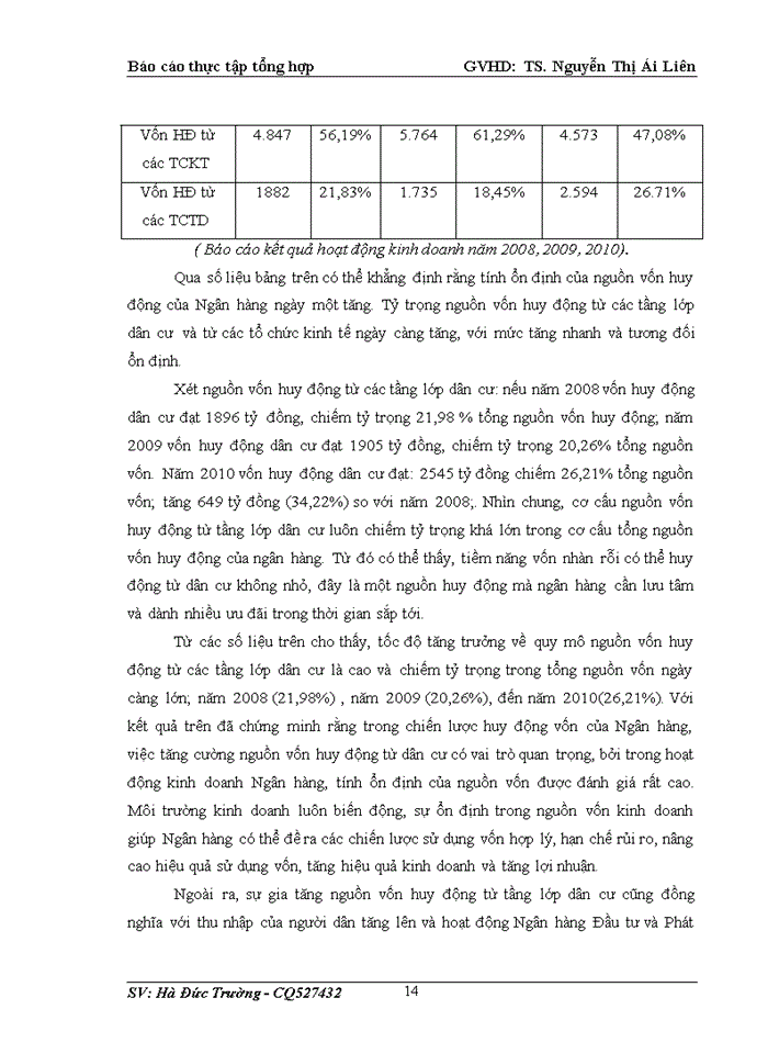 image for page Khái quát chung về ngân hàng đầu tư và phát triển VIỆT NAM chi nhánh HÀ NỘI 2