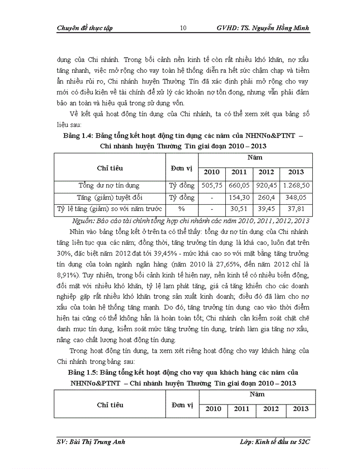 image for page Thực trạng công tác thẩm định các dự án vay vốn đầu tư tại ngân hàng nông nghiệp và phát triển nông thôn – chi nhánh huyện thường tín