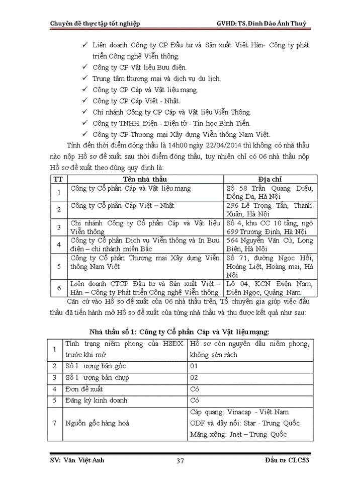 image for page Hoàn thiện công tác tổ chức đấu thầu tại tổng công ty đầu tư quốc tế viettel global giai đoạn 2012-2014