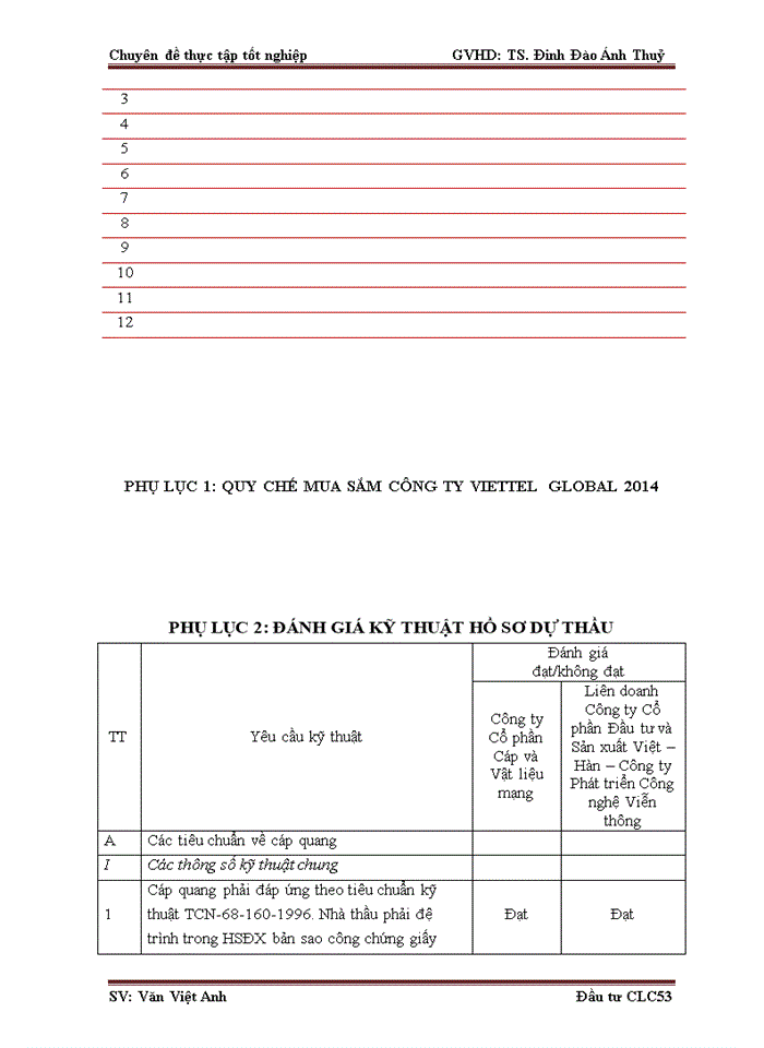 image for page Hoàn thiện công tác tổ chức đấu thầu tại tổng công ty đầu tư quốc tế viettel global giai đoạn 2012-2014