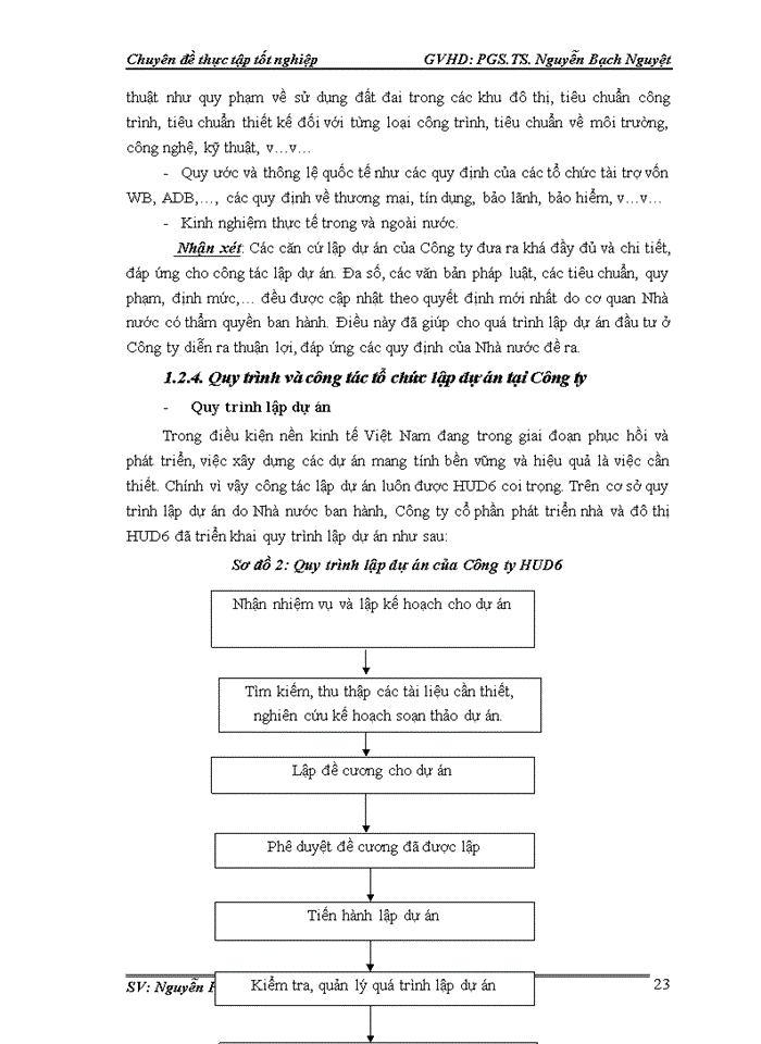 image for page Hoàn thiện công tác lập dự án tại Công ty Cổ phần đầu tư phát triển nhà và đô thị HUD6