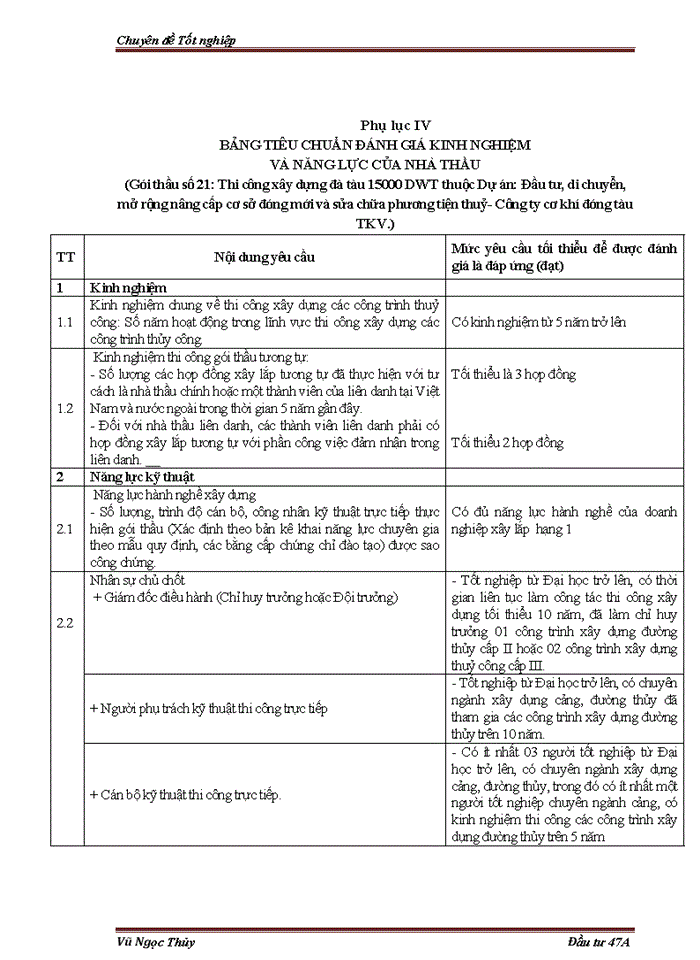 image for page Công tác tổ chức đấu thầu tại tập đoàn công nghiệp than khoáng sản VIỆT NAM. Thực trạng và giải pháp