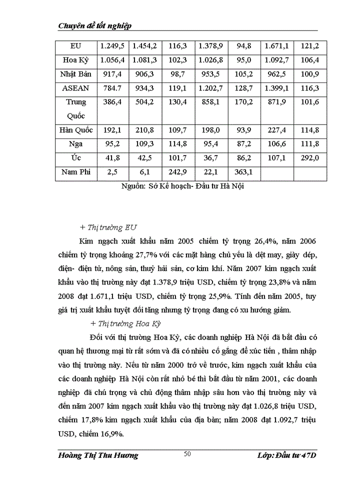 image for page Giải pháp phát triển ngành thương mại Hà Nội đến năm 2020, tầm nhìn đến năm 2030