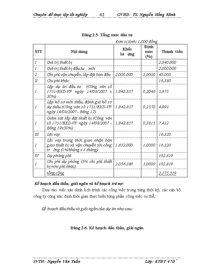 image for page Hoàn thiện công tác lập dự án dầu tư tại công ty cổ phần sông đà 10